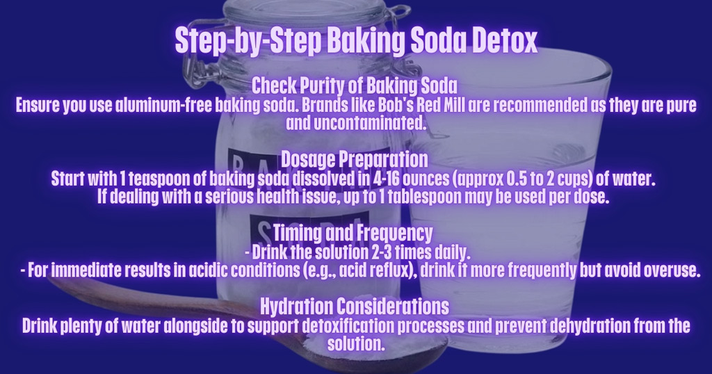 Detox Backing Soda